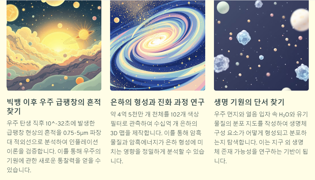 스피어엑스의 과학적 목표3가지