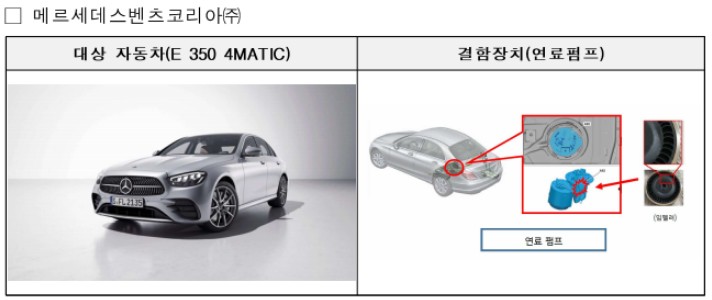 메르세데스벤츠 리콜