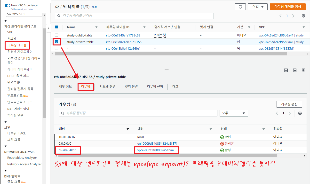 Gateway-Endpoint-구축