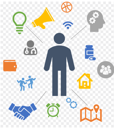 지역화폐 경기지역화폐 서울사랑상품권 전북지역사랑상품권