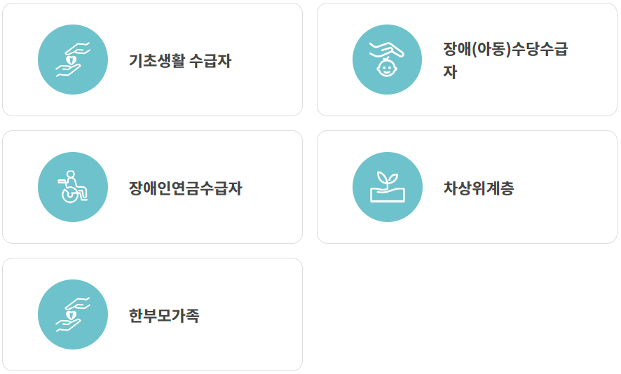 산림복지바우처