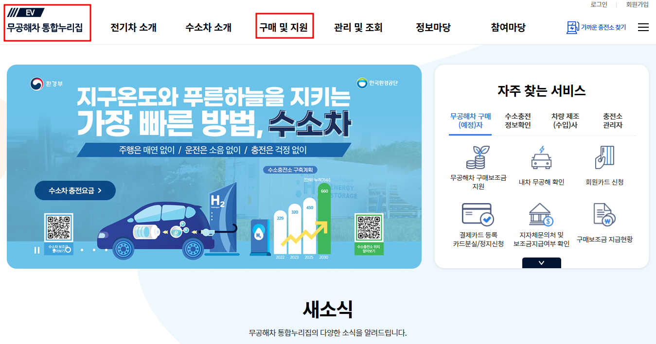 전기차 보조금 2025