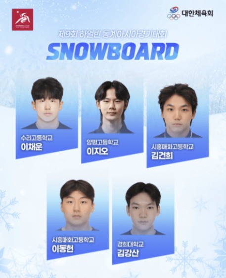 하얼빈 동계아시안게임 일정 중계 시청 방법&amp;#44; 경기 종목