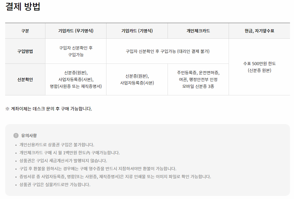 롯데상품권 결제 방법 이미지