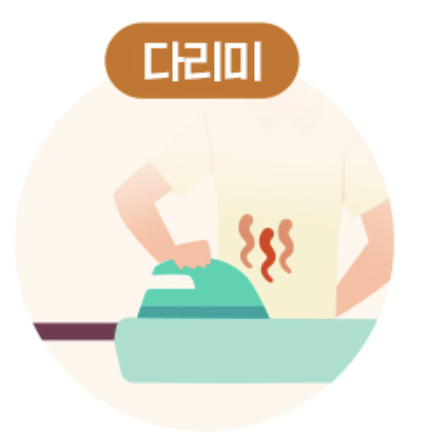 빈대 퇴치 방법 및 빈대 퇴치 유언비어(+2024)