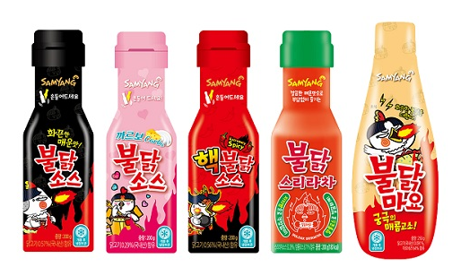 삼양식품 주가 전망, 배당금, 실적발표