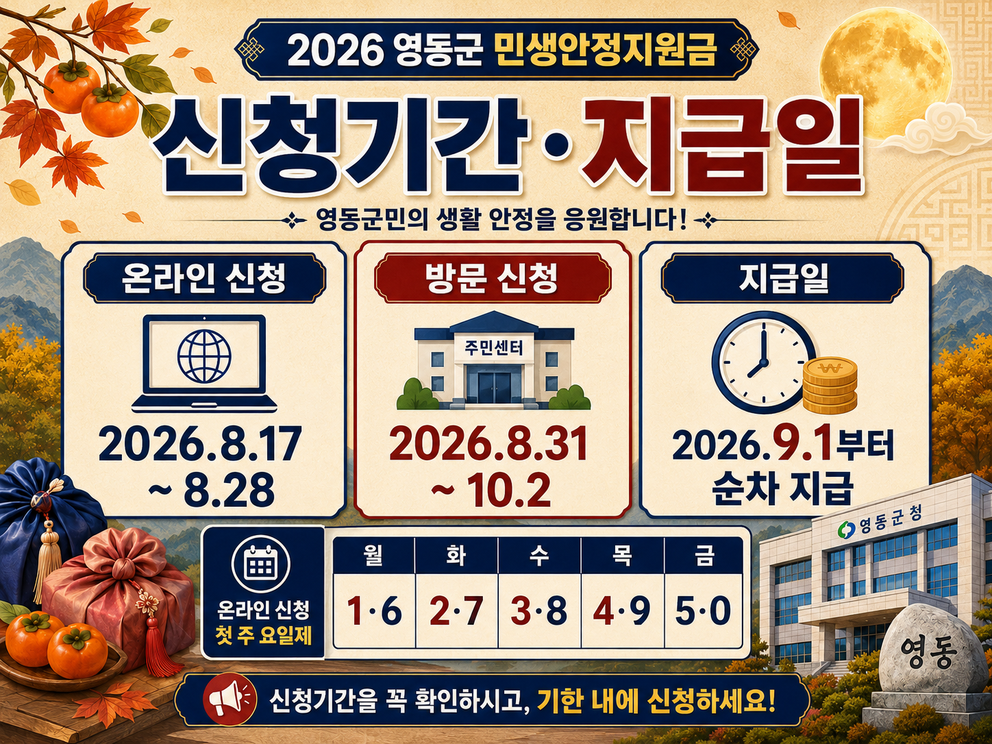 2026 영동군 추석 민생안정지원금 30만원｜신청기간&middot;지급일&middot;사용처