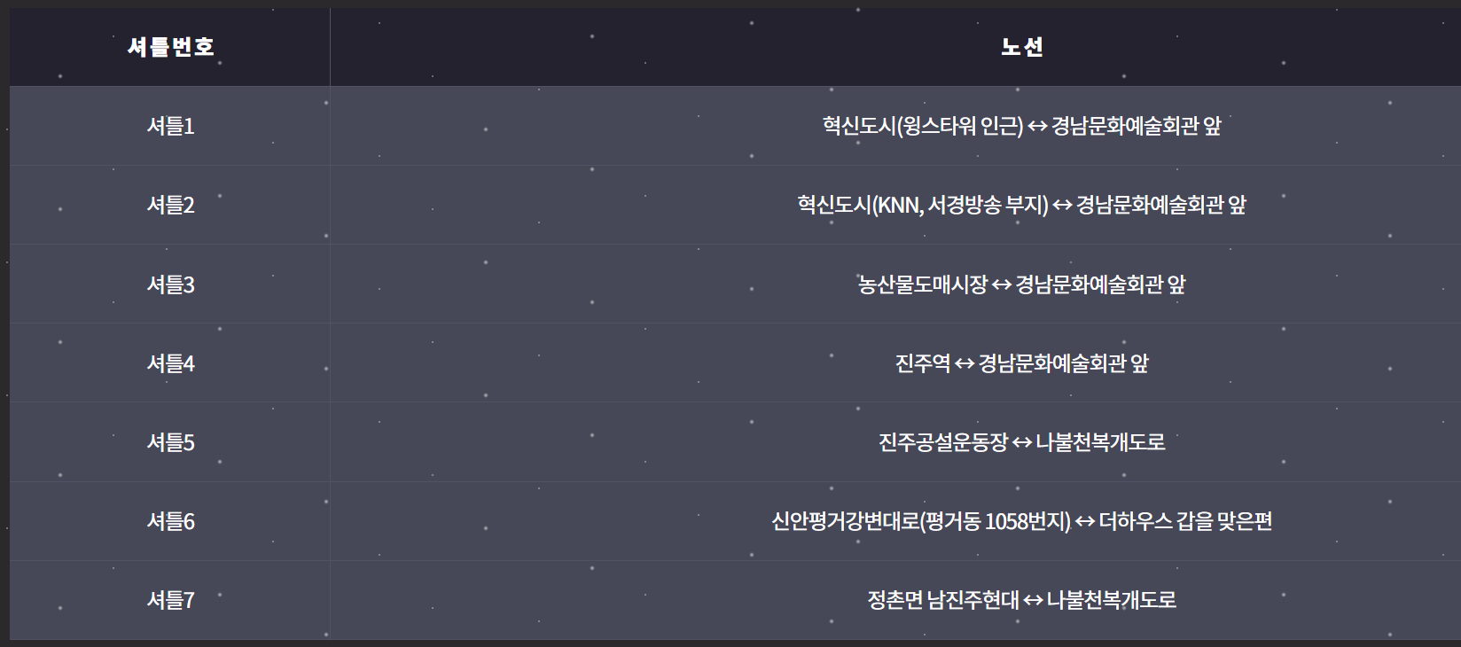 진주 남강 유등축제 셔틀버스