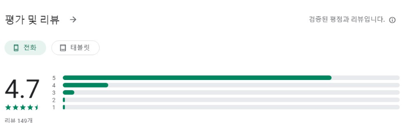 8퍼센트 앱 평가