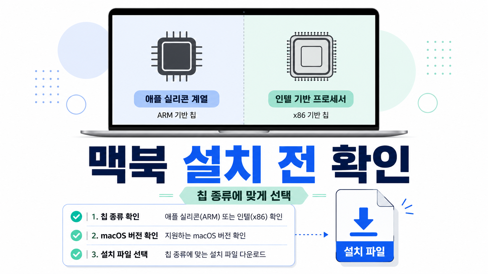 맥북은 Apple Silicon과 Intel을 구분해요