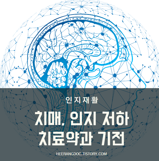 치매, 인지 저하 치료