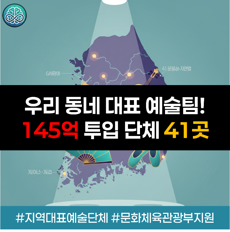 2026년 지역대표 예술단체 41개 선정, 145억 예산