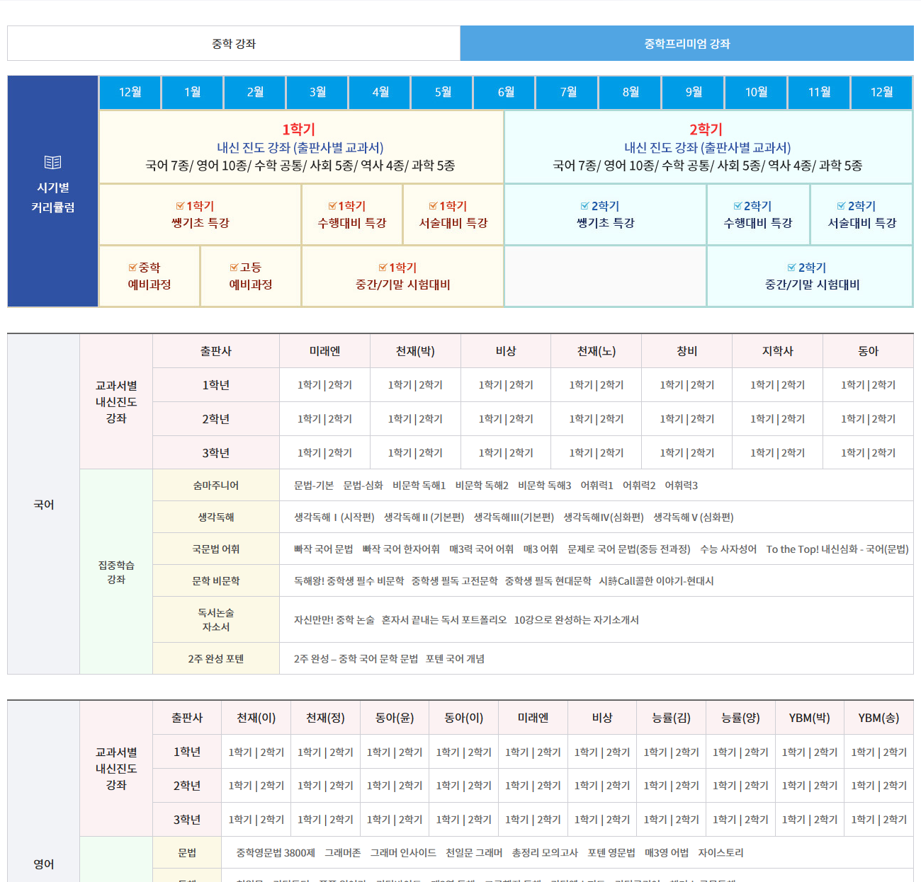 EBS 중학 프리미엄 강좌