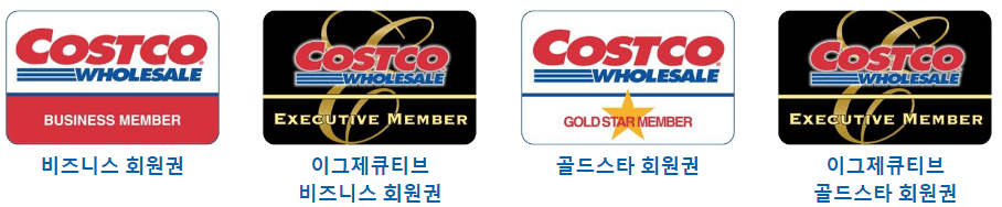 코스트코 회원권 이용 방법