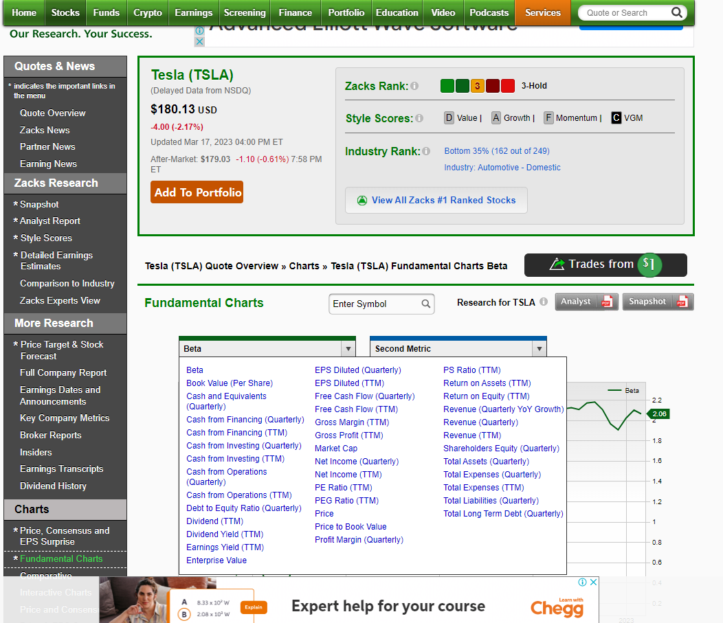 미국 주식투자 필수 사이트 모음2