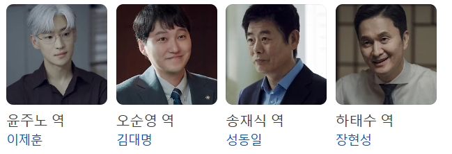 협상의 기술