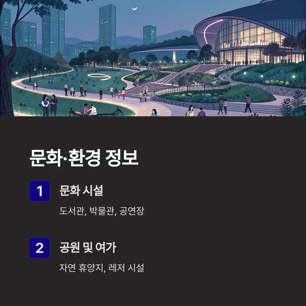 문화-환경-정보