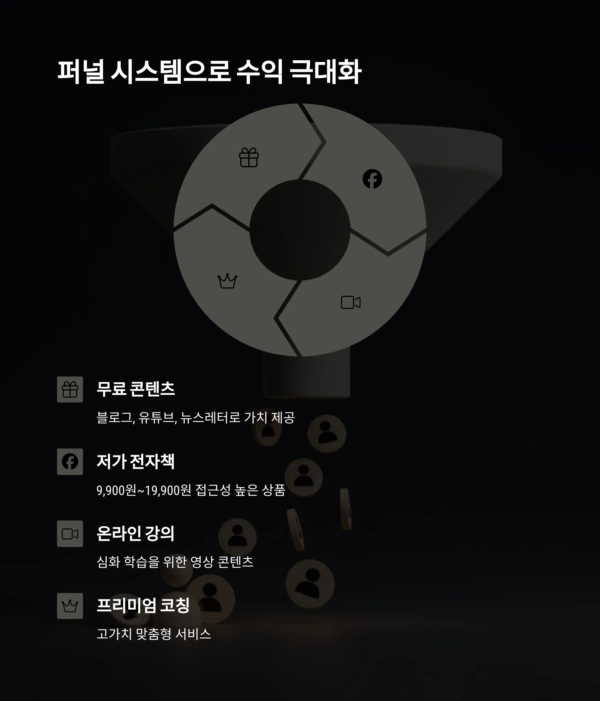 1์ธ ์ถํ์ผ๋ก ์์ต ๋ง๋ค๊ธฐ