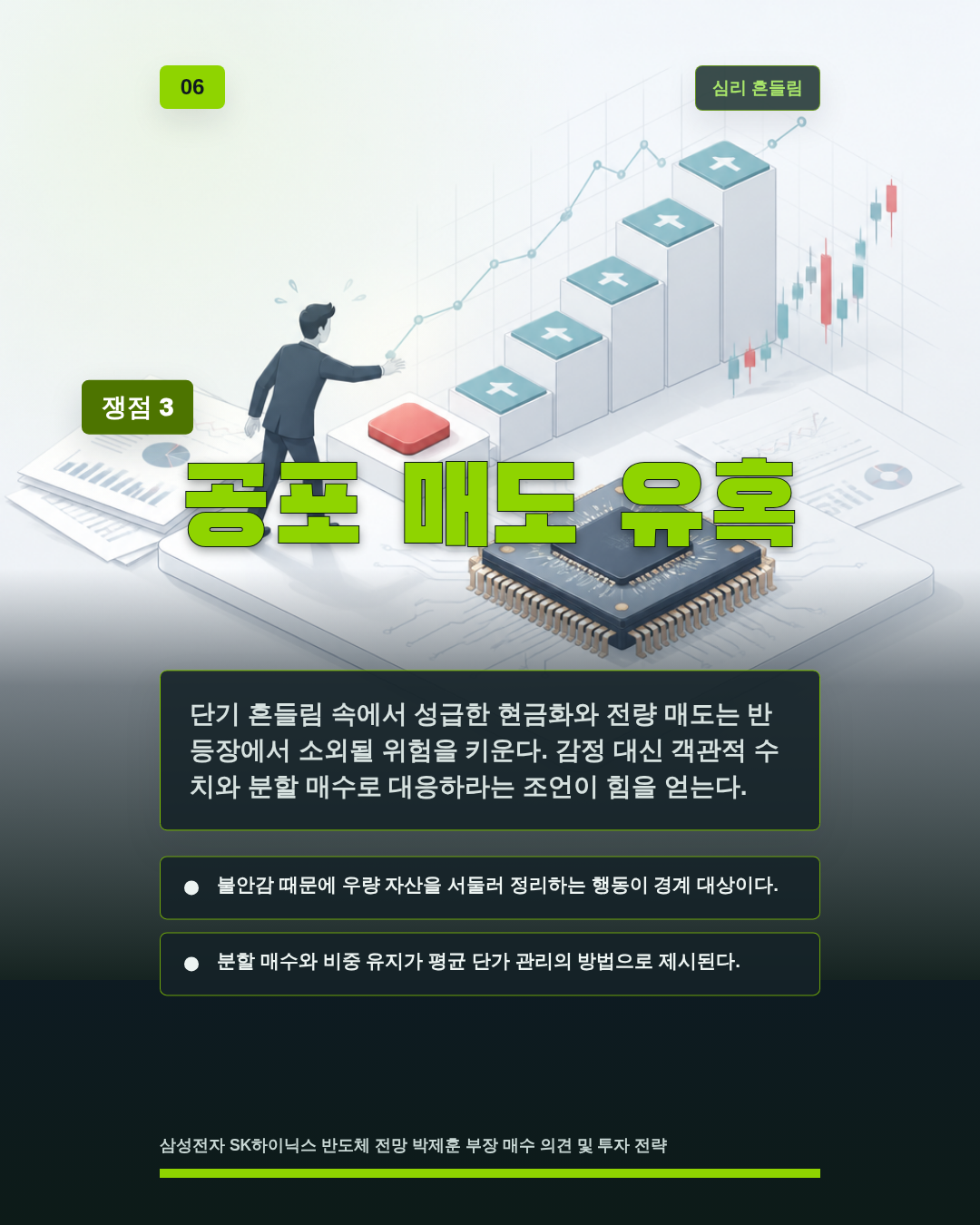 공포 매도 유혹
