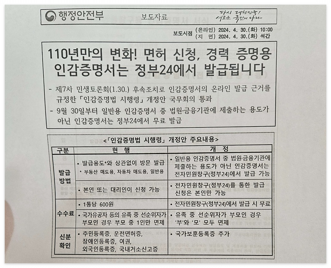 인감증명서-인터넷-발급
