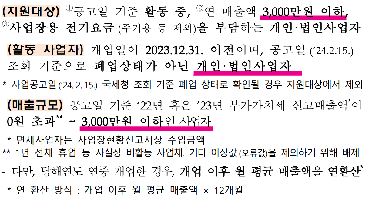 지원대상 및 지원금액