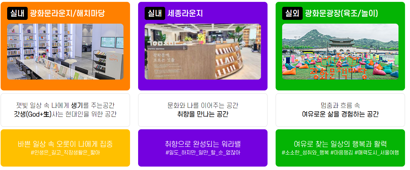 광화문 책마당