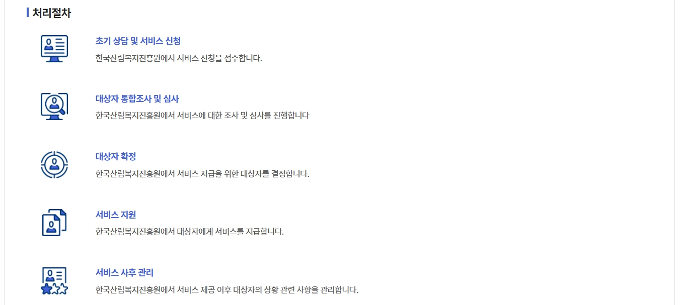 산림복지서비스이용권 조건확인하기