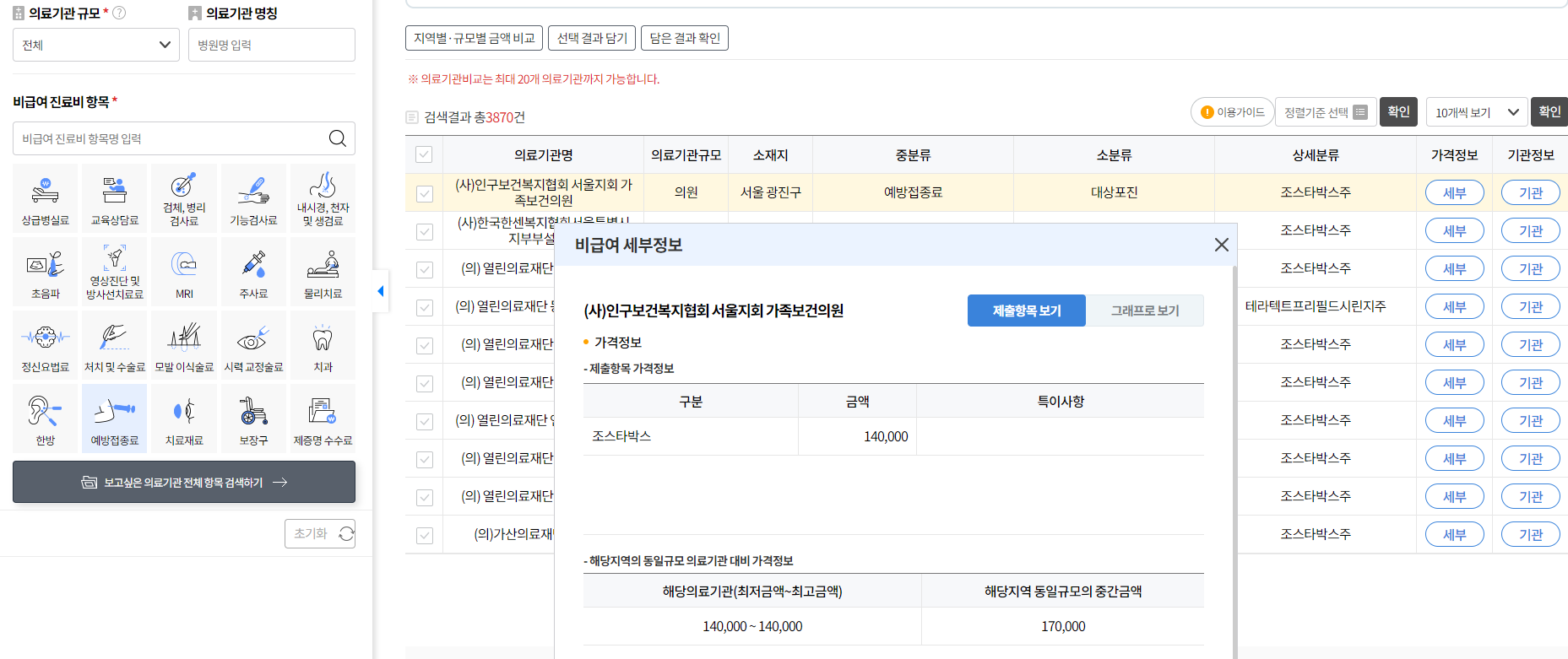 건강보험심사평가원 비급여 진료비용 가격 알아보는 사이트(출처-홈페이지)