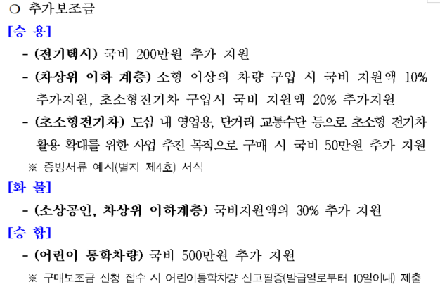 2023년-인천시-전기차-추가보조금
