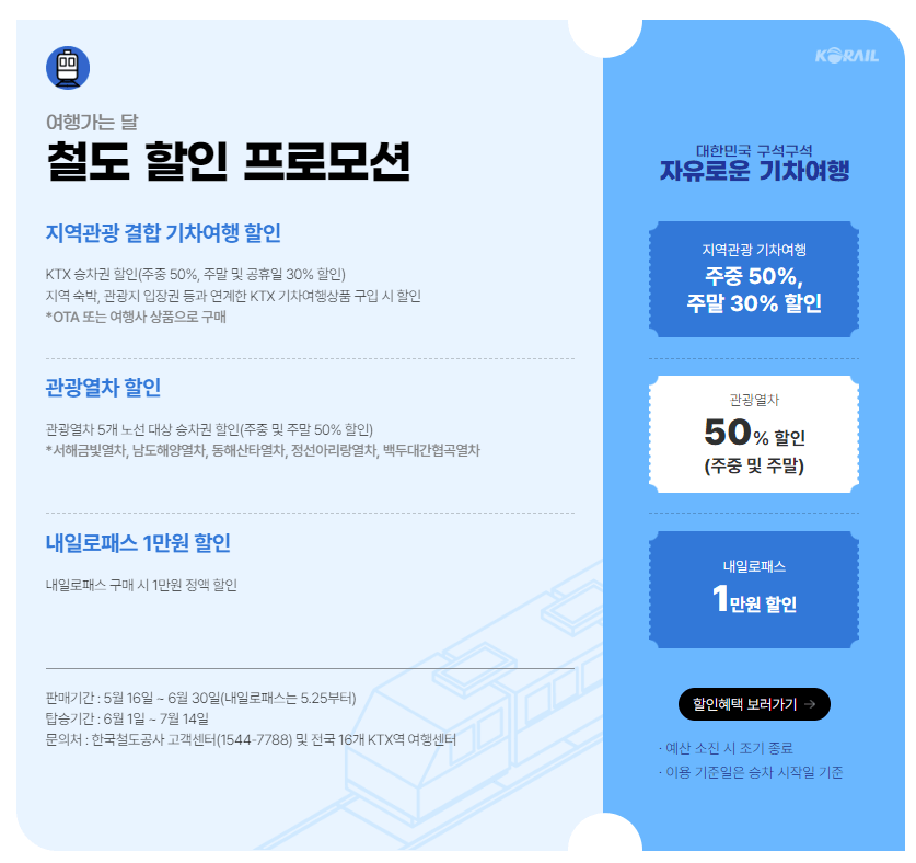 백두대간협곡열차 예매
