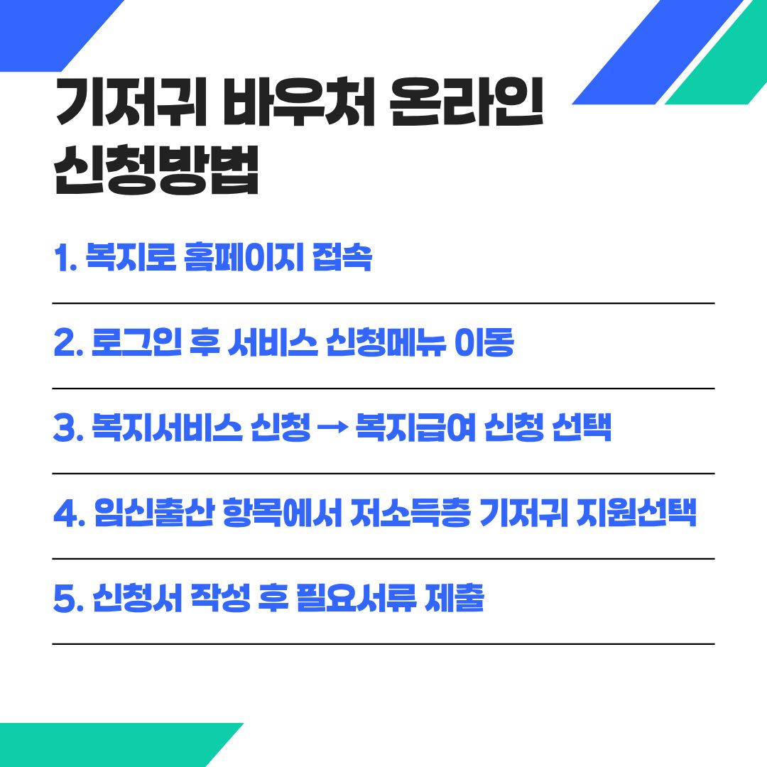 기저귀바우처