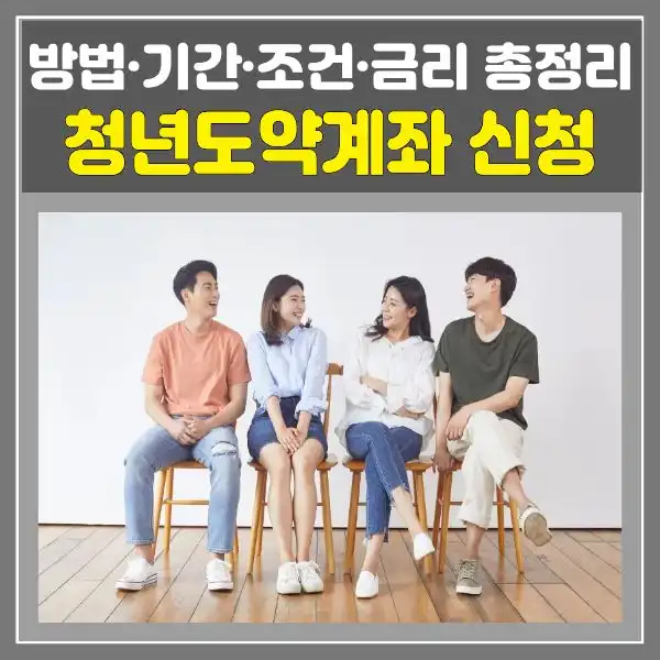 청년도약계좌 신청 바로가기 방법, 기간, 조건, 금리 총정리