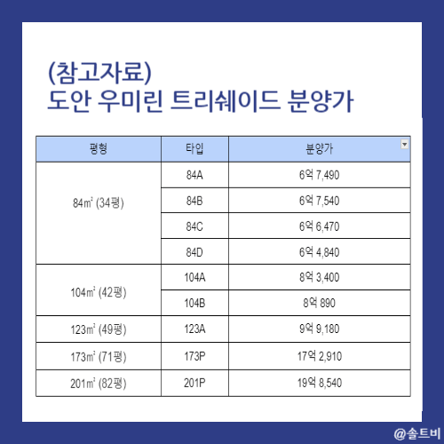 도안 푸르지오 디아델 2-5 알아보기