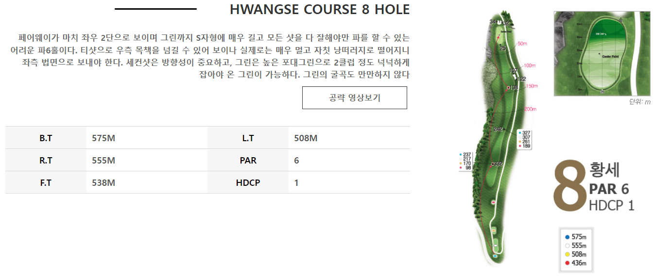 김해상록 골프클럽 황세코스 8