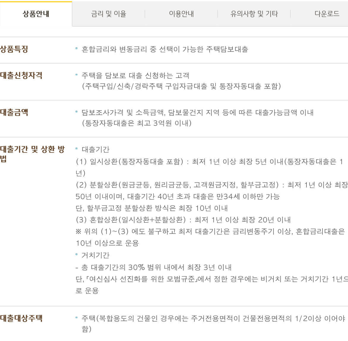 국민은행_주택담보대출