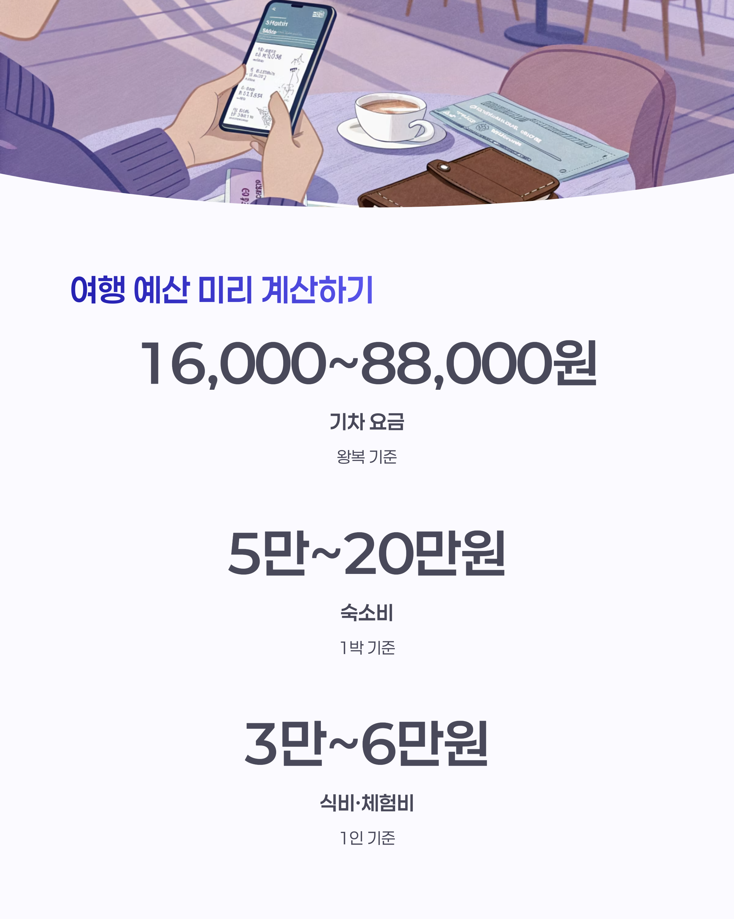 여행 예산 및 추천 포인트