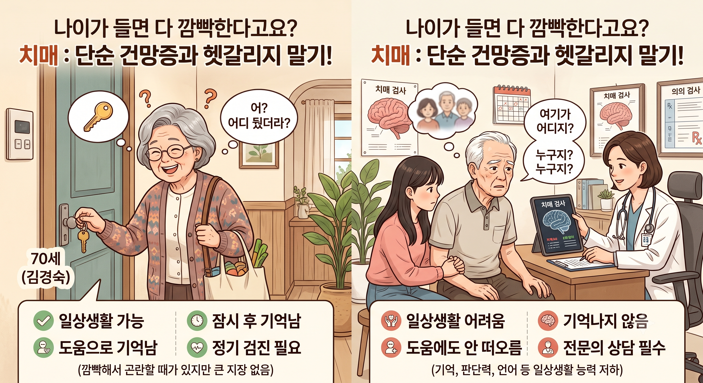 치매