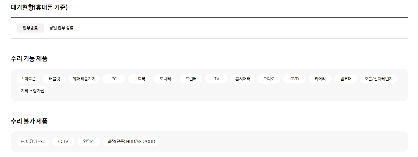 대기 현황 단계별 예상 대기 시간 안내