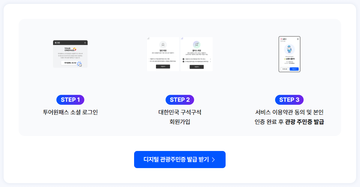 디지털 관광주민증 발급 받기