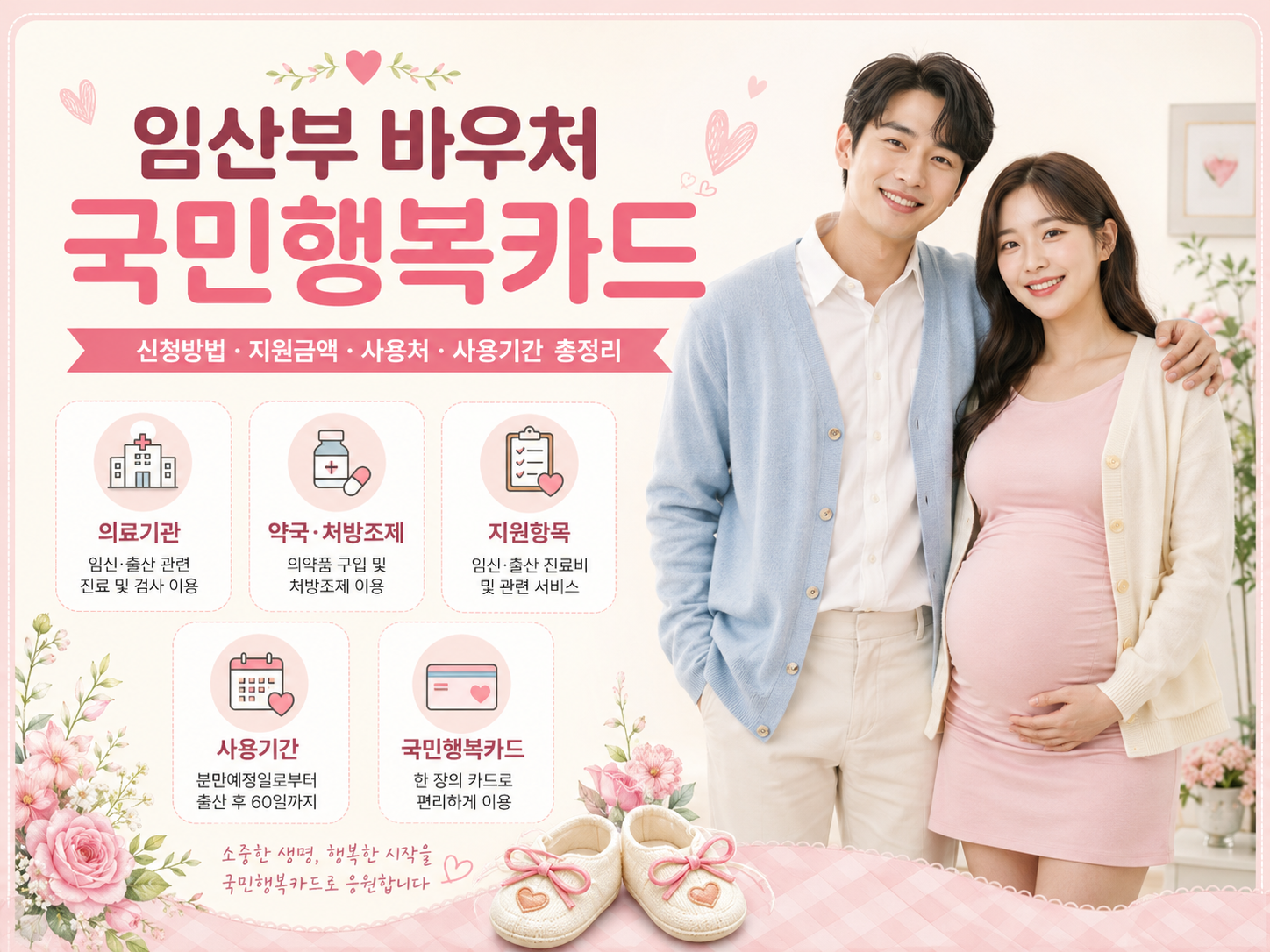 임산부 바우처 국민행복카드 신청방법 지원금액 사용처 사용기간 총정리