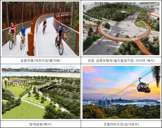 월드컵공원에-접근성-개선에-적용된-다양한-인프라-사진들