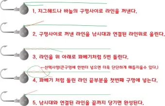 웜낚시 노하우 배스 저수지 바닥층 스테이와 라인 텐션 유지_12