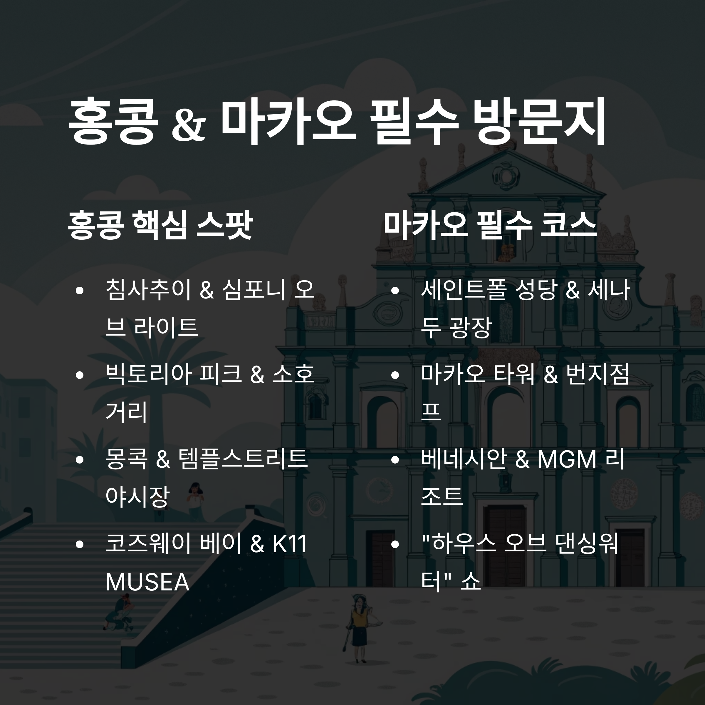 홍콩&마카오 필수 방문지