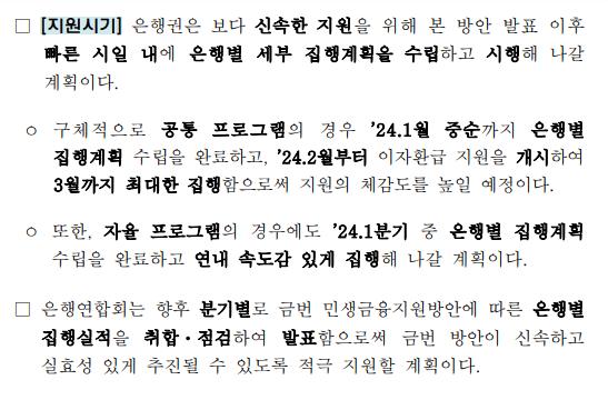 민생금융지원