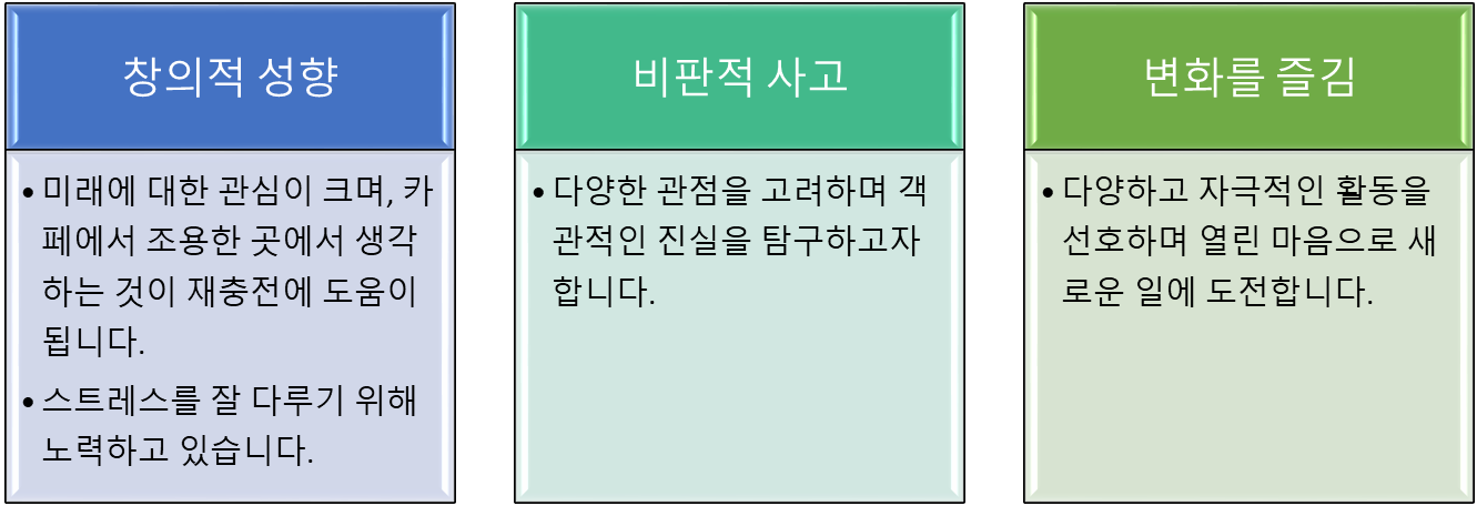 ENTP 팩폭