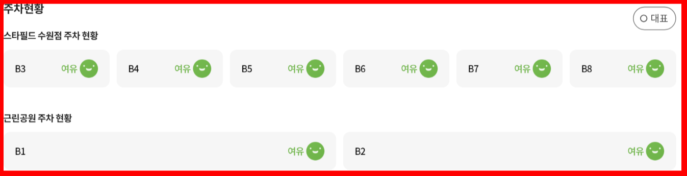 스타필드 주차현황