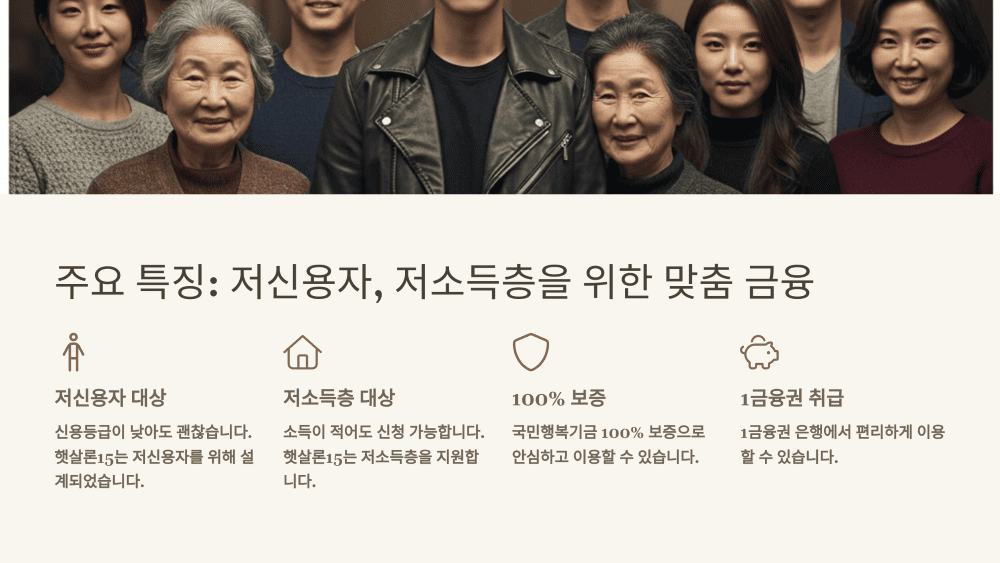 주요 특징: 저신용자, 저소득층을 위한 맞춤 금융