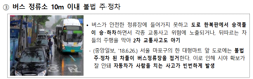 버스-정류소-10m-이내-불법-주정차-안내