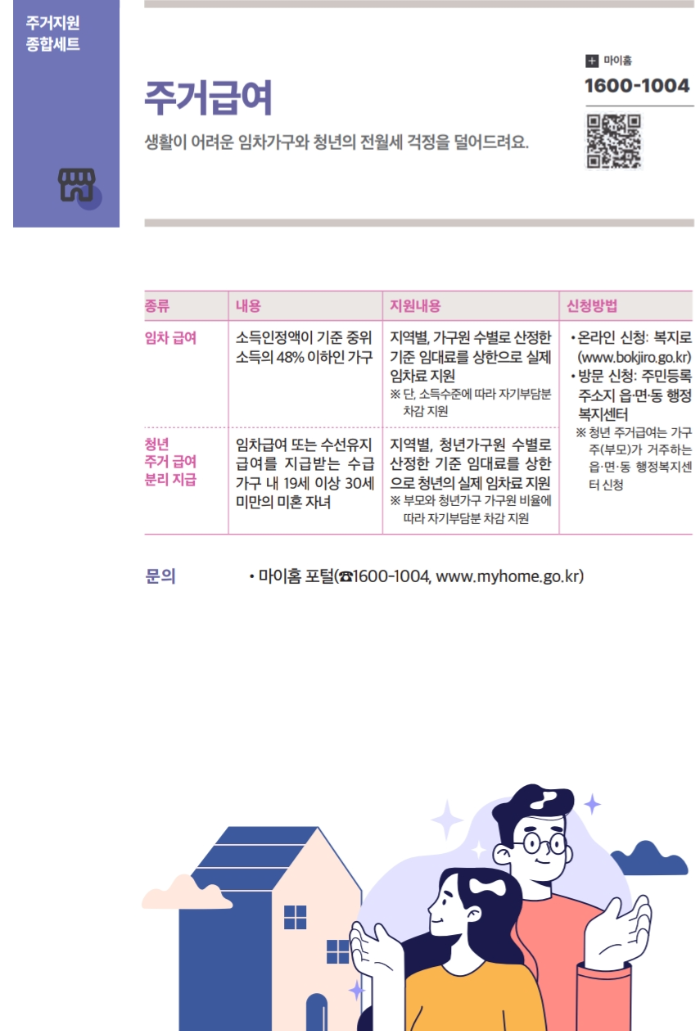 2025 주거급여 및 청년 주거급여 분리지급 정책 안내