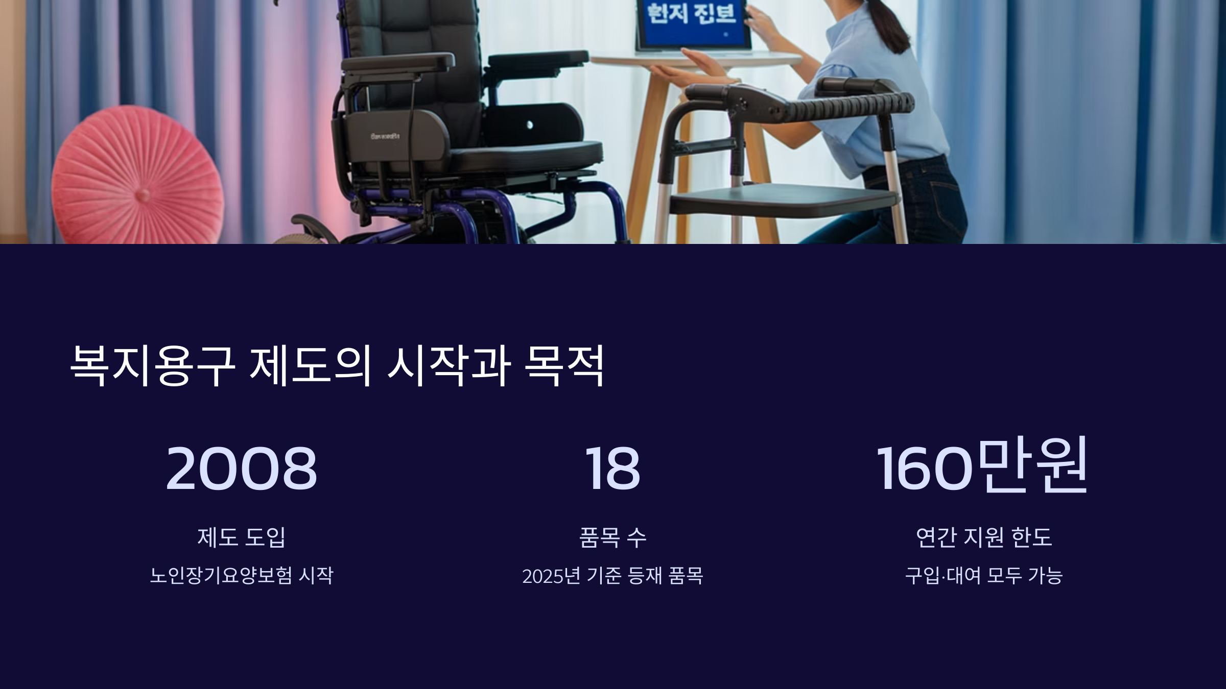 복지용구 제도의 시작과 목적